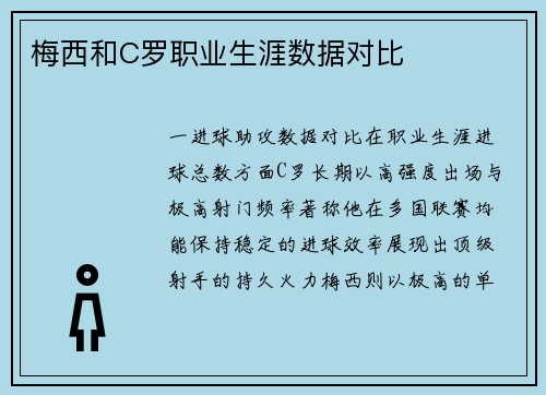 梅西和C罗职业生涯数据对比